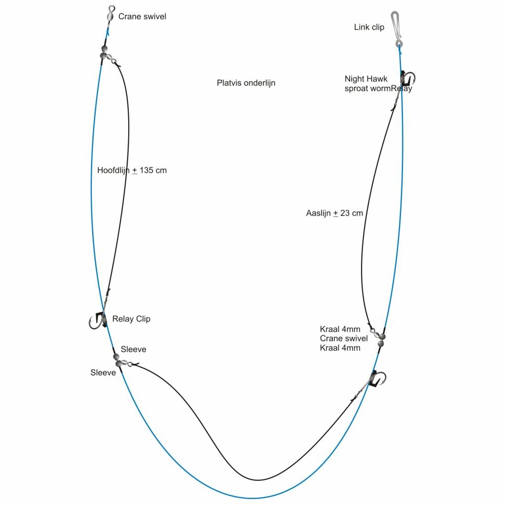 Platvis 3x Baitclip Onderlijn # 1